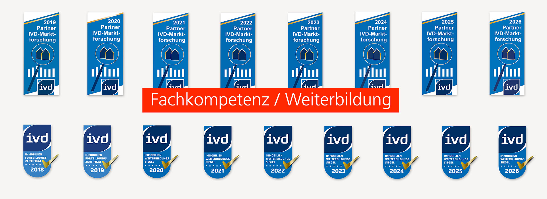 GFH Immobilien Fachkompetenz