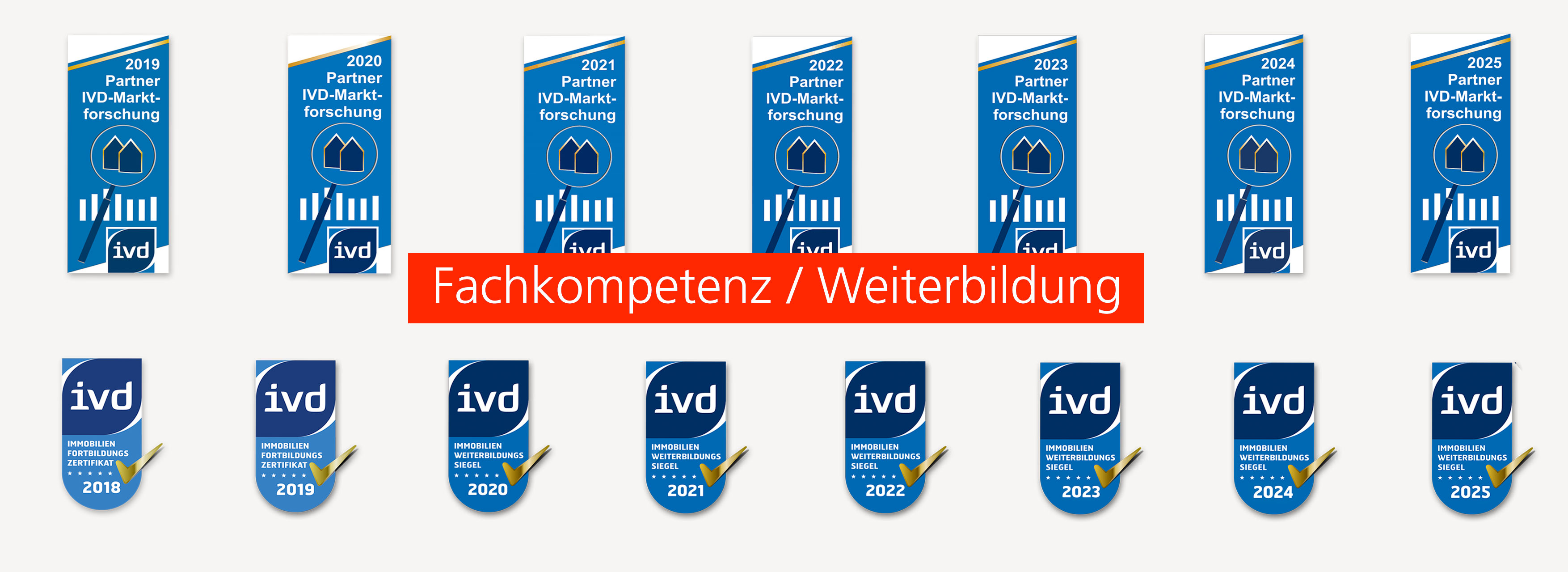 GFH Immobilien Fachkompetenz