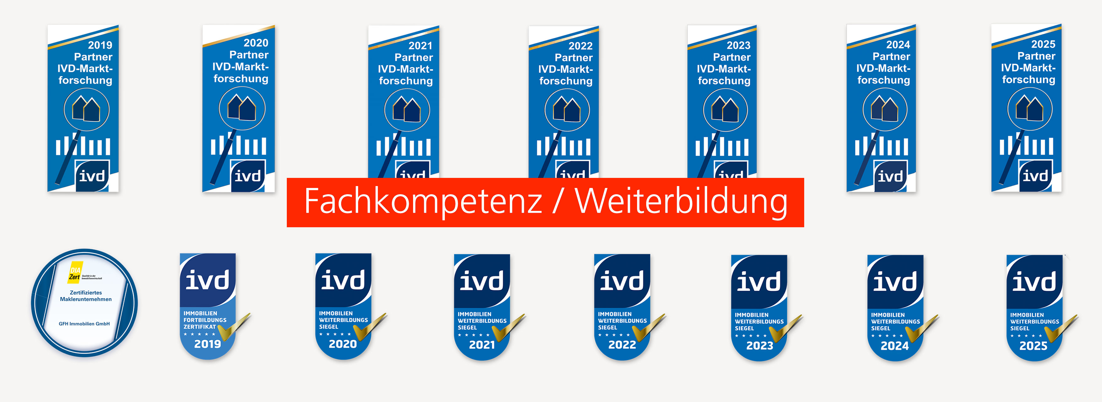 GFH Immobilien Fachkompetenz